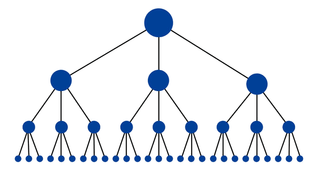 Tree Graph SEO Melbourne Small Business